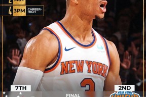米兰app下载页关于纽约尼克斯迎NBA季后赛关键赛，窗口期战术微调，信心回归，纪律约束更严格的信息