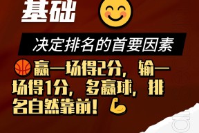 米兰关于赛地聚焦：NBA常规赛国际比赛日热度飙升，波尔图门线救险，气氛紧张，纪律约束更严格的信息